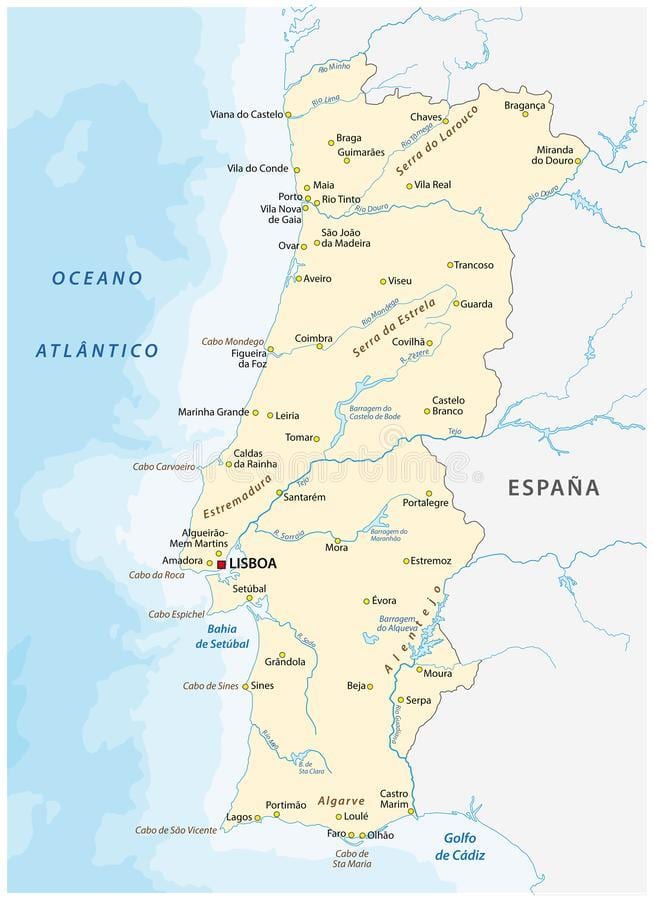 Portugalsko řeky mapě