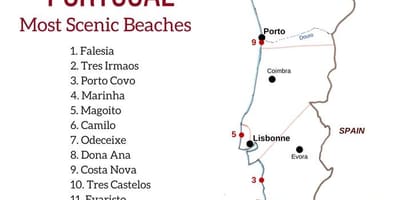 Portugalsko beach mapě